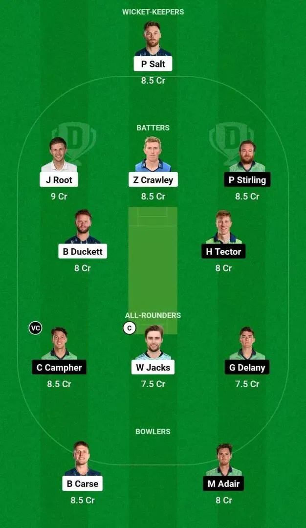 ENG vs IRE 1st ODI Dream11 Team 1