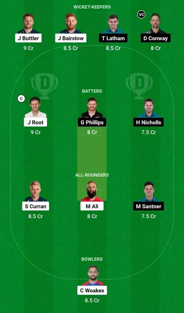 Eng Vs Nz Dream11 Prediction Dream11 Playing Xi Today 1st Odi New Zealand Tour Of England 2023