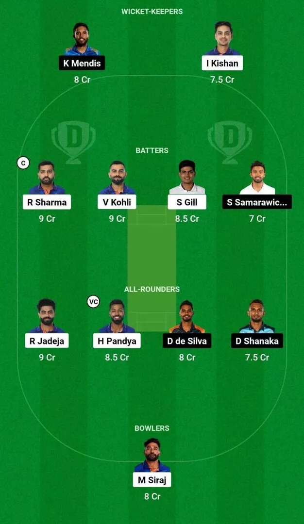 IND vs SL Asia Cup Super Four Dream11 Team 1