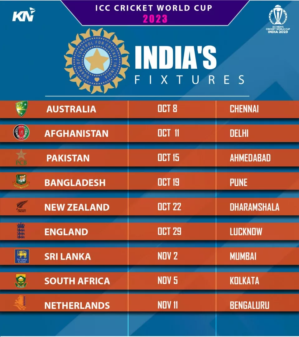 India fixtures for ICC Cricket World Cup 2023