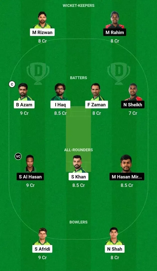 PAK vs BAN Dream11 Team 2 Super Four