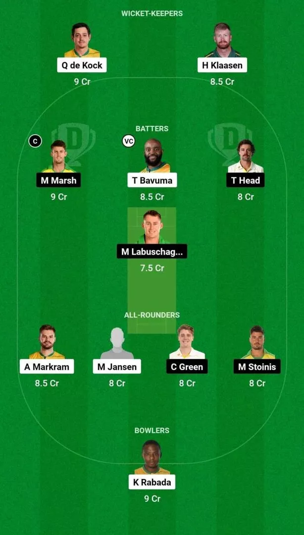 SA vs AUS 2nd ODI Dream11 Team 2