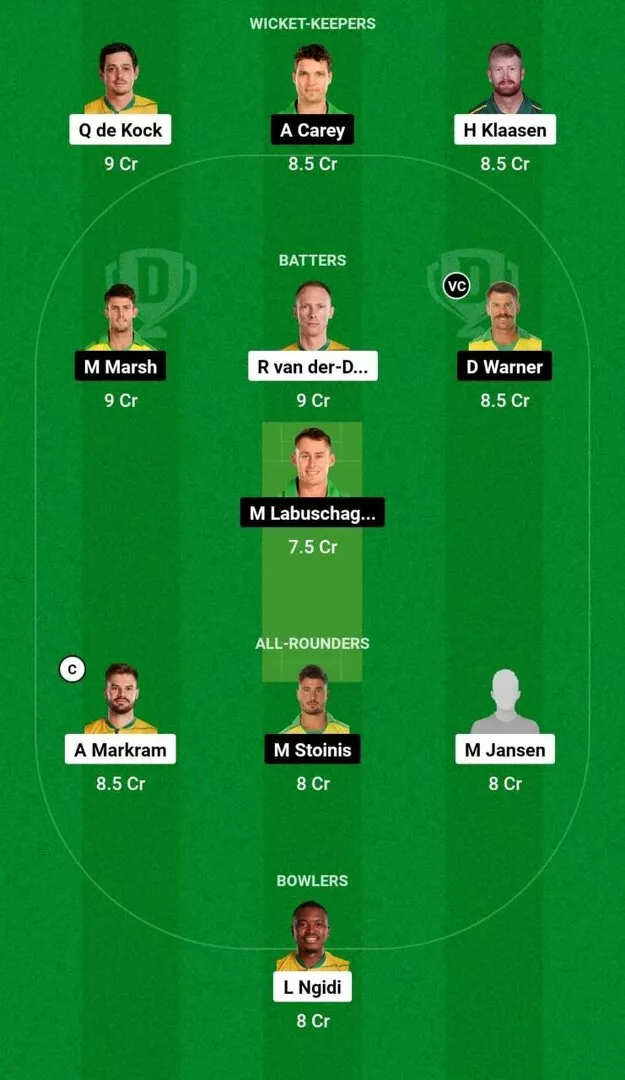 SA vs AUS 5th ODI Dream11 Team 1