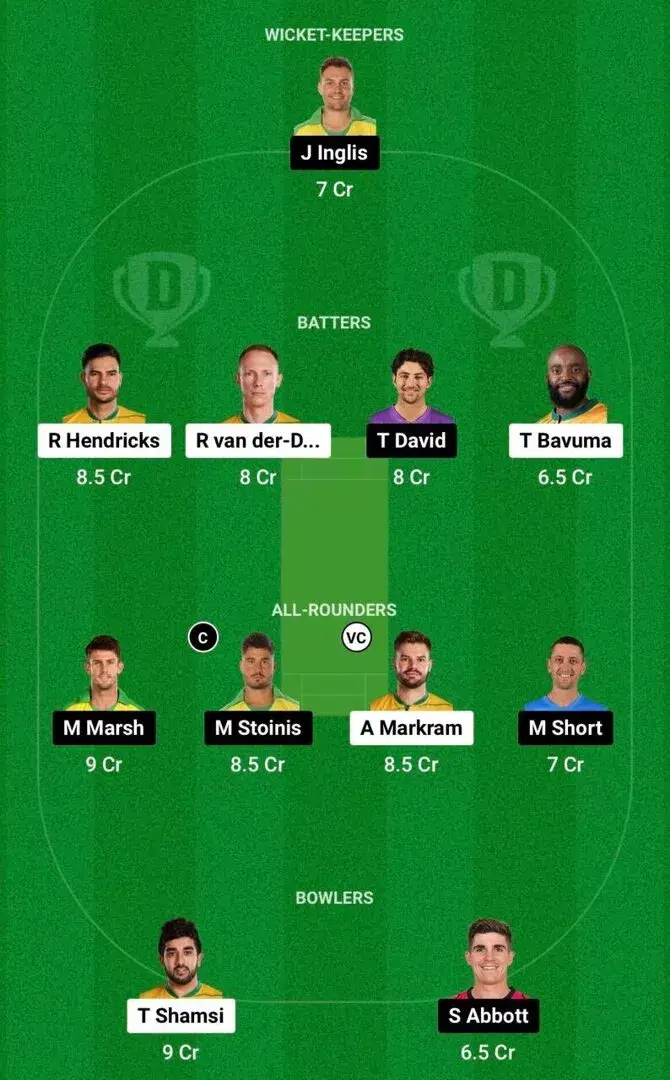 SA vs AUS Dream11 Team 2