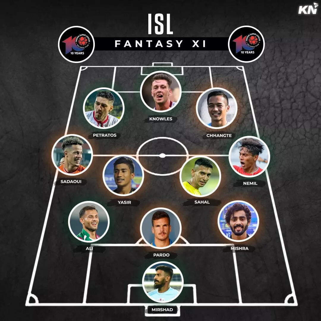 ISL 2023-24 FANTASY GAMEWEEK 2 LINE-UP