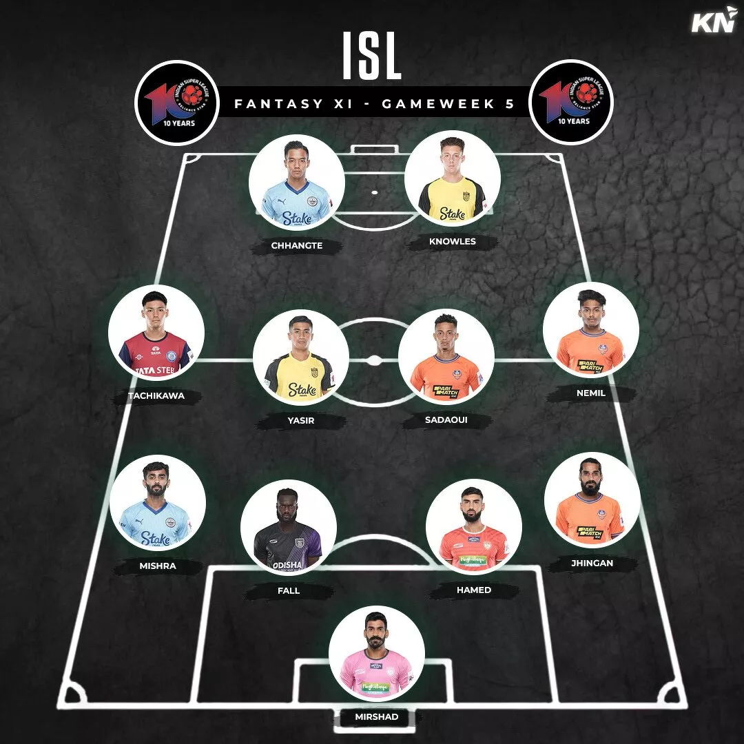 ISL 2023-24 FANTASY TEAM GAMEWEEK 5