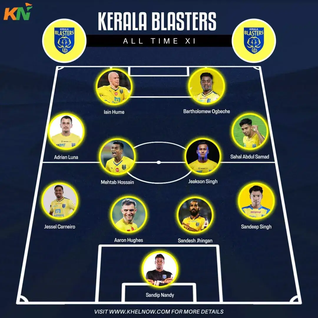 Ogbeche bids goodbye to Kerala Blasters teammates - The Week