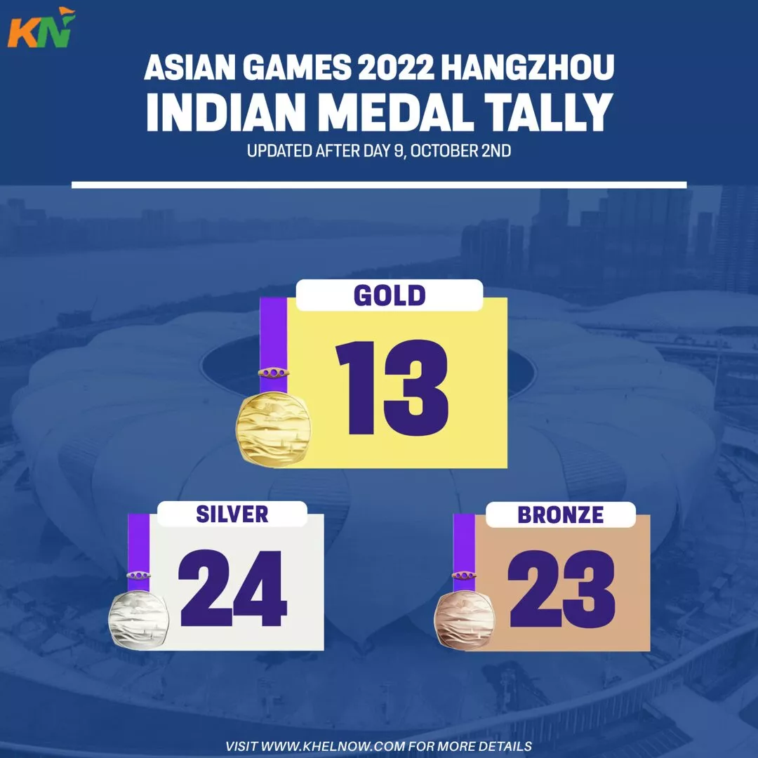 Asian Games 2023: India’s medal tally after Day 9, 2nd October