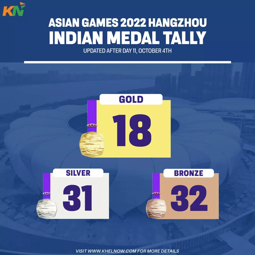 Asian Games 2023 India's Medal Tally After 4th October