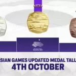 Asian Games 2023 Updated medal tally after Day 11, October 4