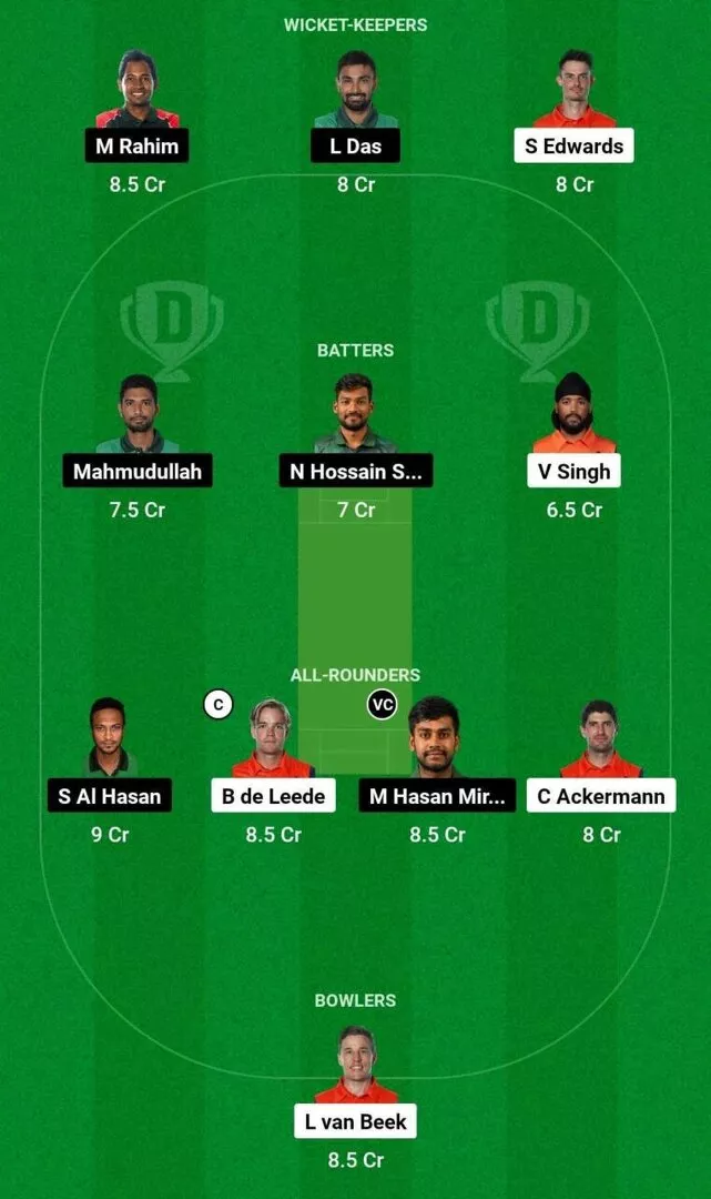 NED vs BAN CWC 2023 Dream11 Team 1