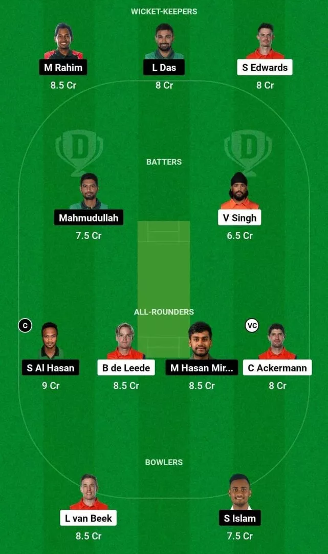 NED vs BAN CWC 2023 Dream11 Team 2