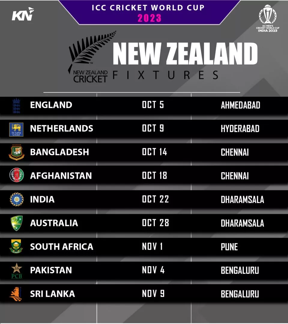 New Zealand fixtures for ICC Cricket World Cup 2023