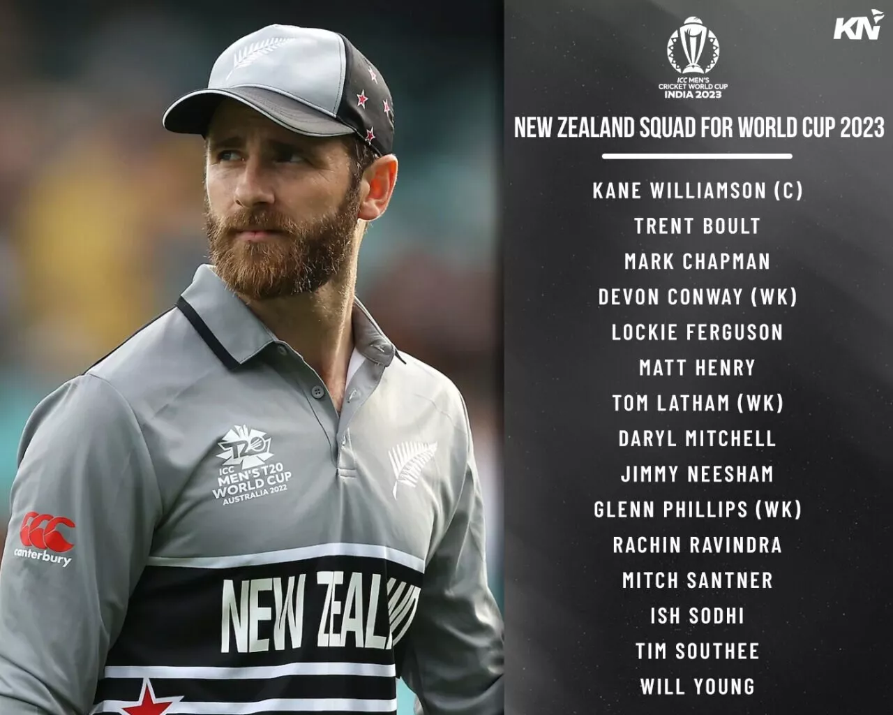 New Zealand squad for ICC Cricket World Cup 2023