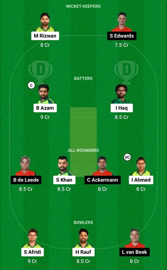 Pak Vs Ned World Cup 2023 मैच 2 Dream11 Predictions Fantasy