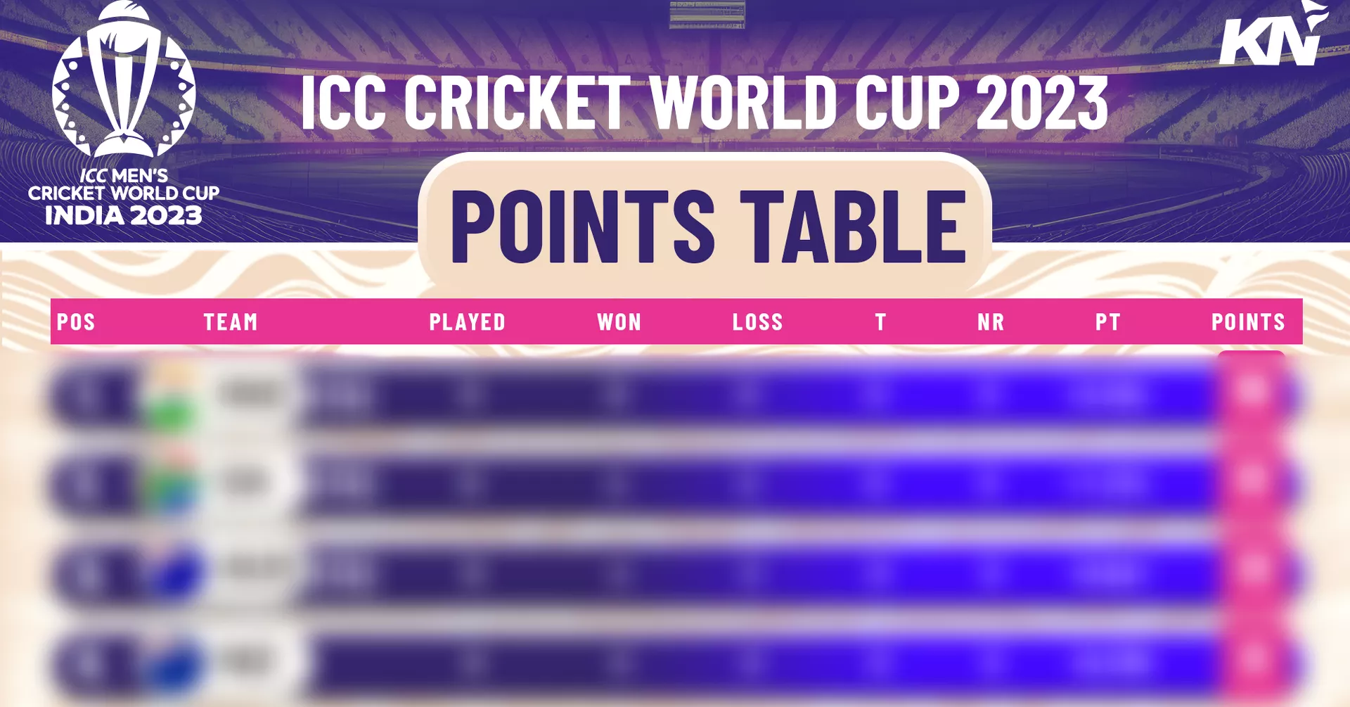 ICC Cricket World Cup 2023: Points Table, Most Runs, Most Wickets, after Match 39, AUS vs AFG