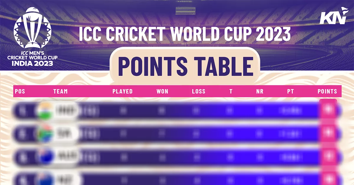 ICC Cricket World Cup 2023 Points Table, Most Runs, Most Wickets after Match 43, AUS vs BAN