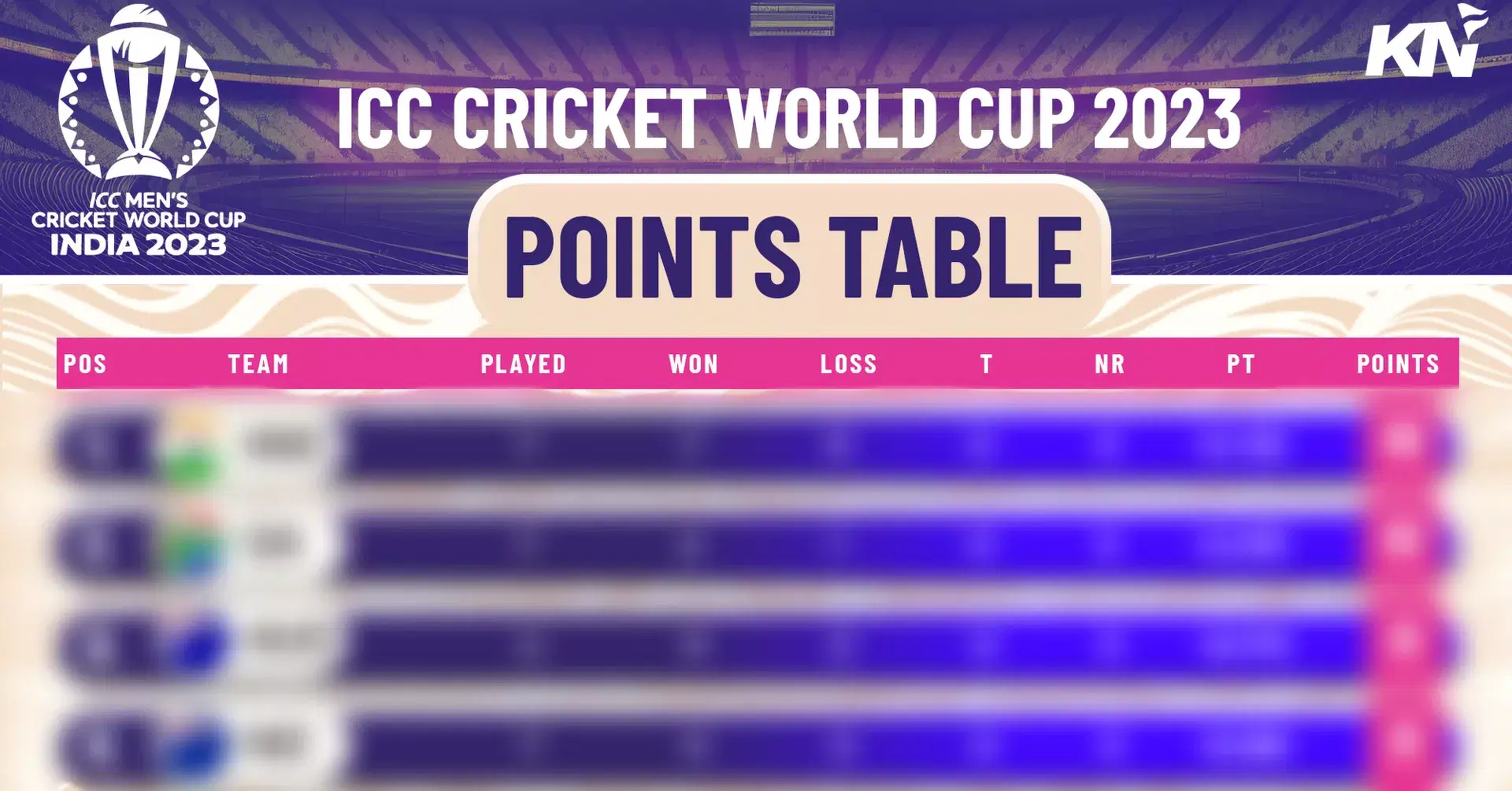 icc-cricket-world-cup-2023-points-table-most-runs-most-wickets