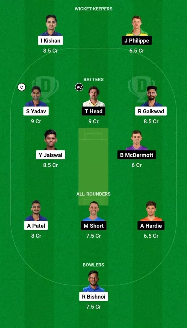 IND vs AUS 4th T20I Dream11 Team 1