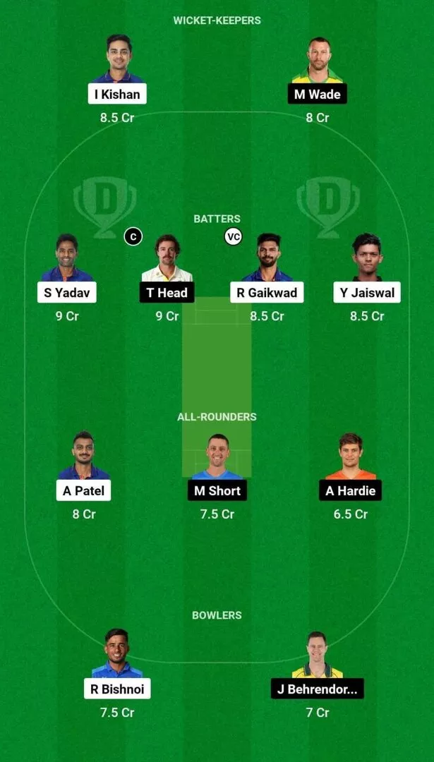 IND vs AUS 4th T20I Dream11 Team 2