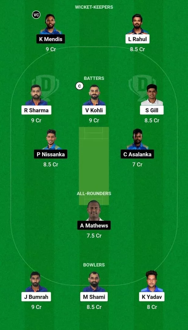 IND vs SL Dream11 Prediction, Dream11 Playing XI, Today Match 33, ICC