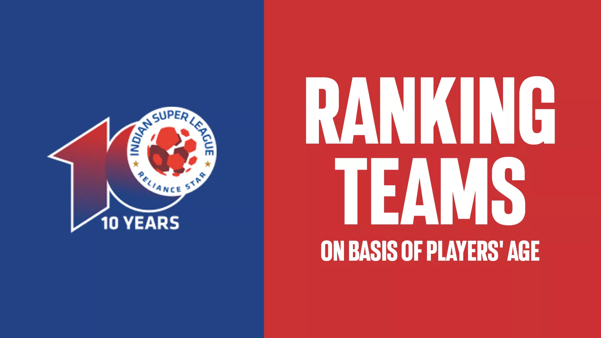 ISL 2023-24: Ranking of teams based on players' average age