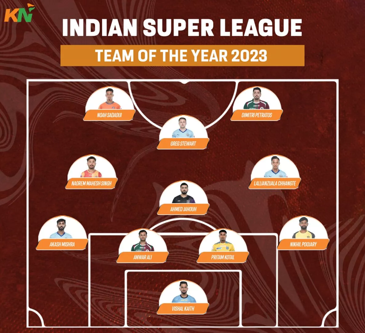 ISL team of the year 2023