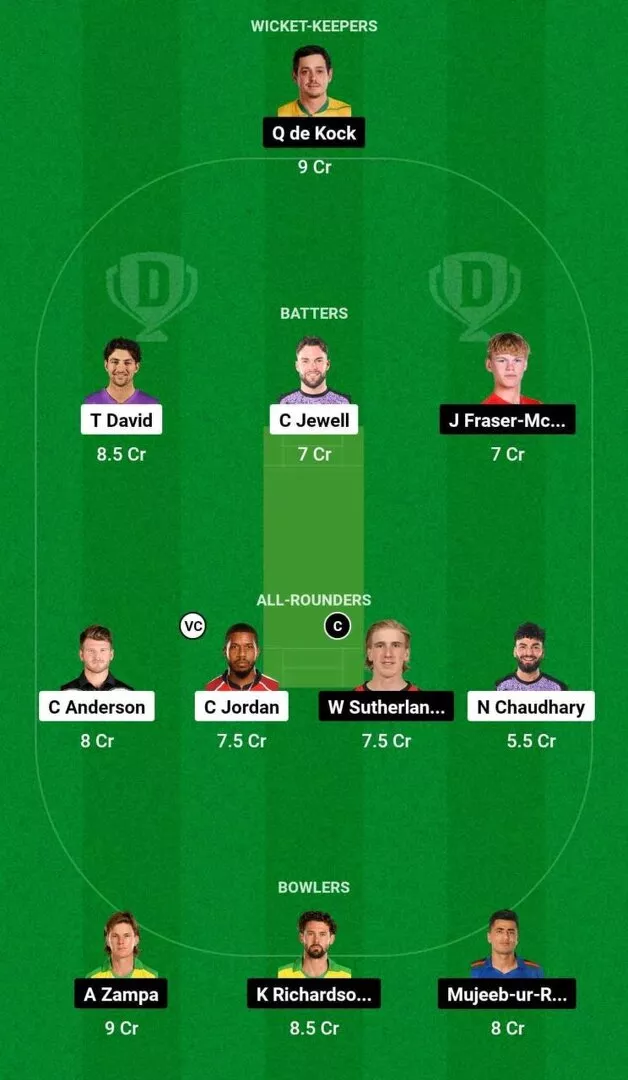 HUR vs REN Dream11 BBL 2023 Team 2