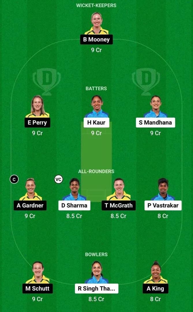 IN-W vs AU-W Dream11 Team 1