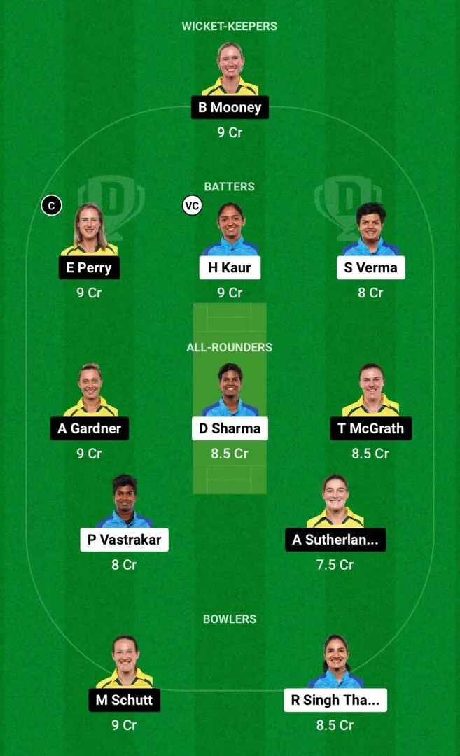 IN-W vs AU-W Dream11 Team 2