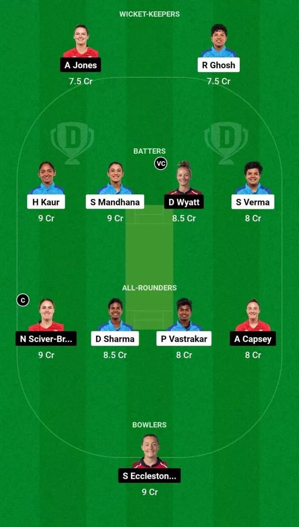 IN-W vs EN-W 2nd T20I Dream11 Team 1