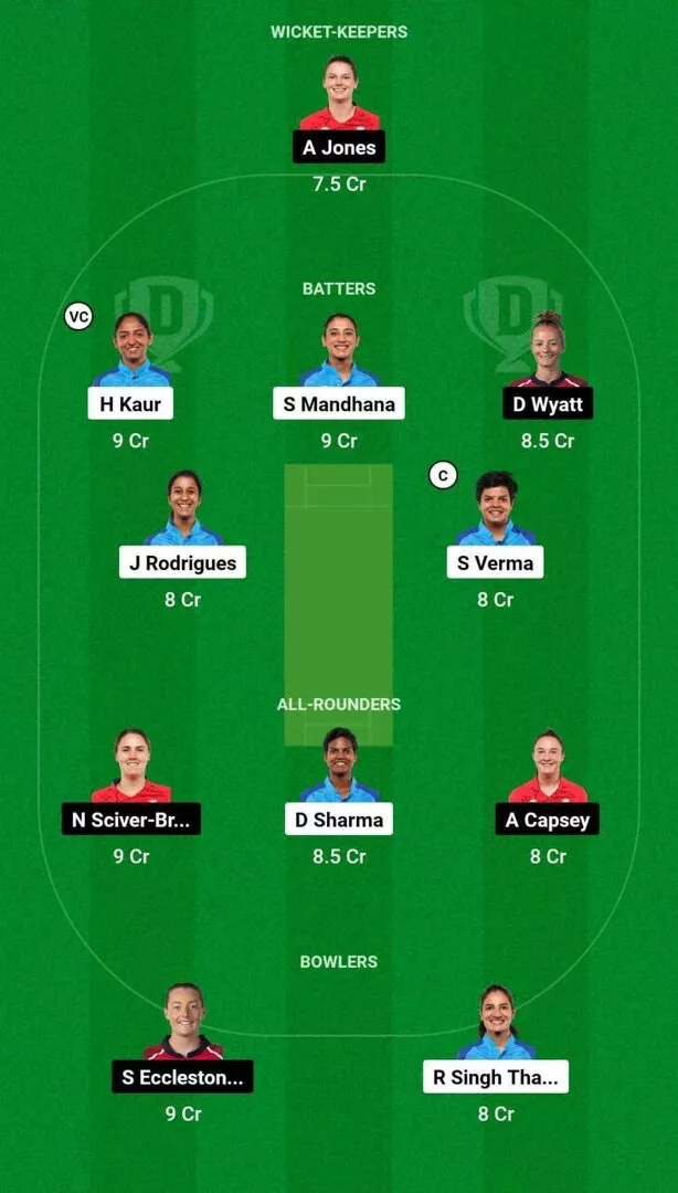 IN-W vs EN-W 2nd T20I Dream11 Team 2