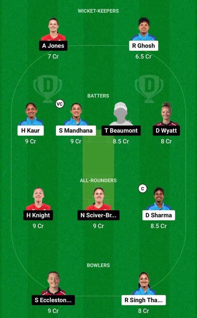 IN-W vs EN-W Dream11 Team 1