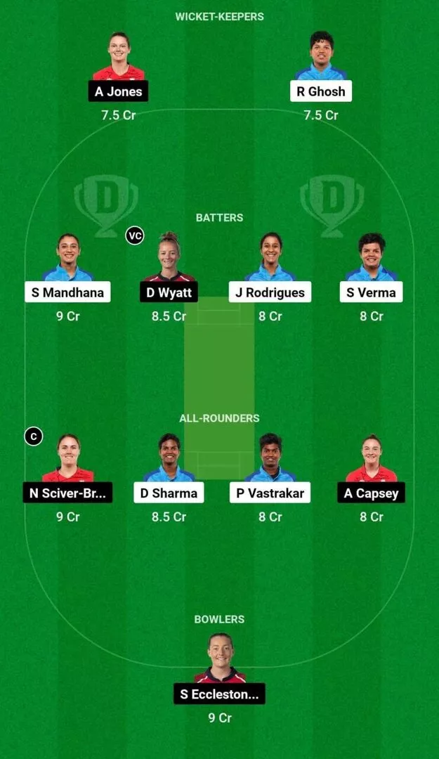 IN-W vs EN-W Dream11 Team 1 3rd T20I