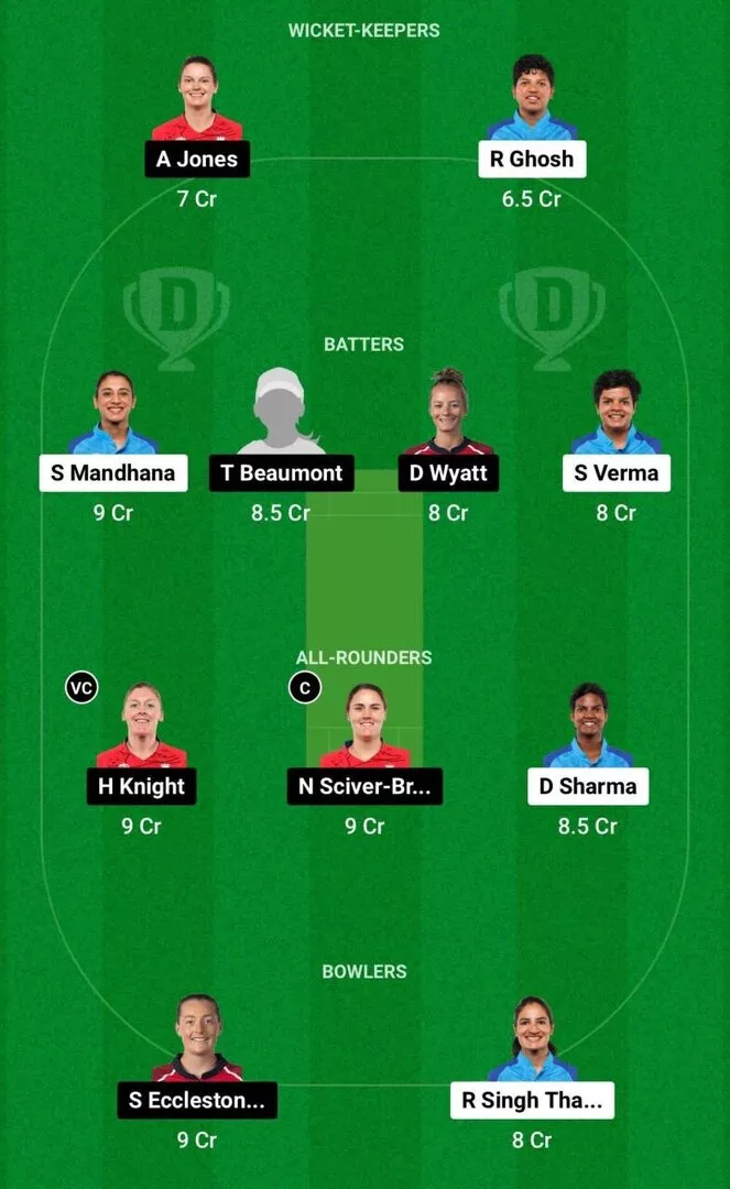 IN-W vs EN-W Dream11 Team 2