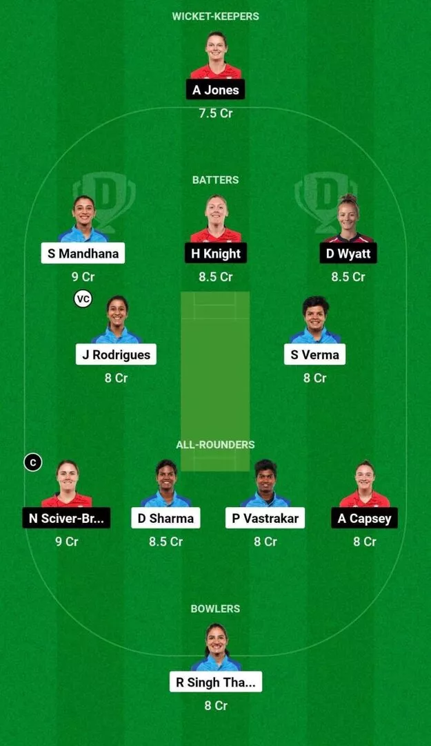 IN-W vs EN-W Dream11 Team 2 3rd T20I