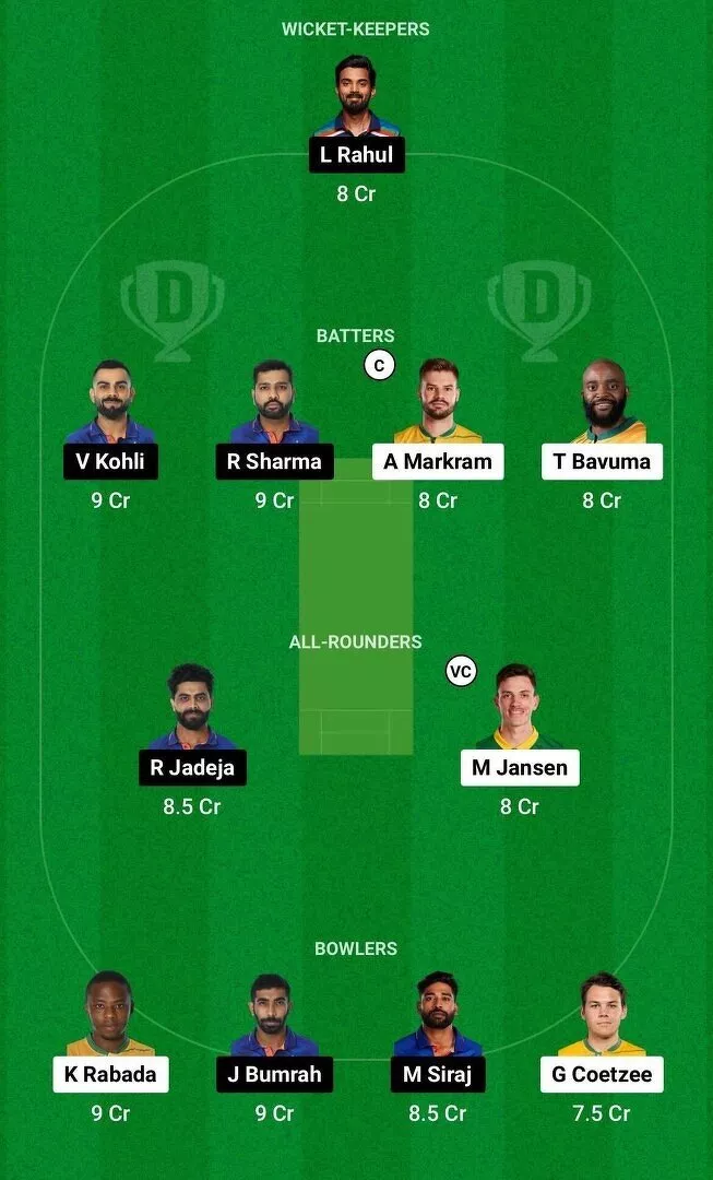 IND vs SA 1st Test Dream11 Team 2