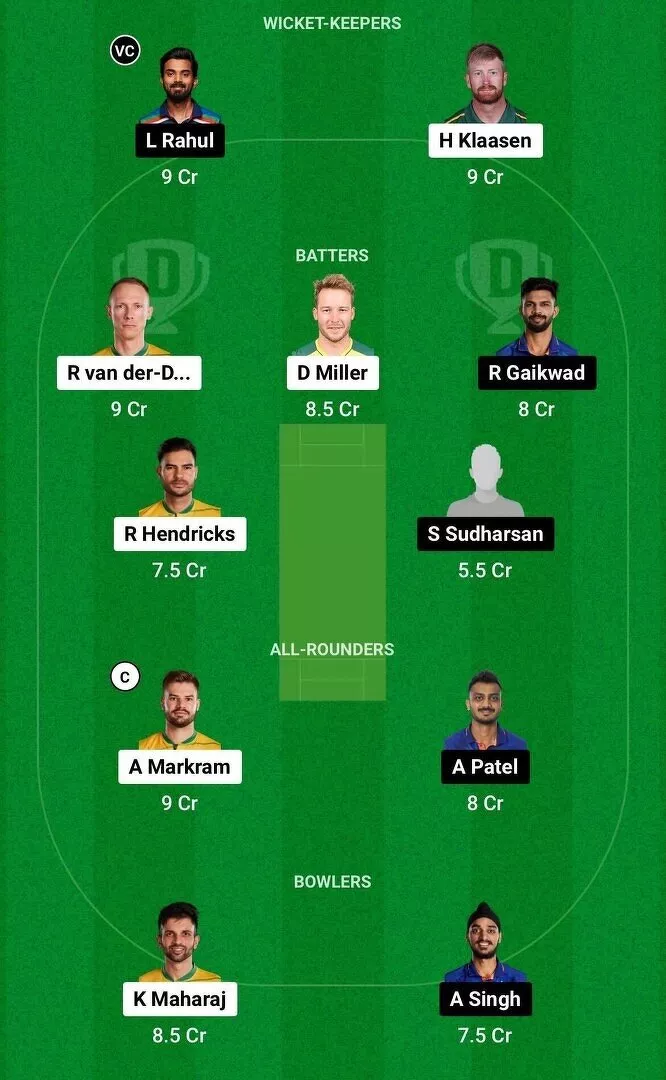 IND vs SA 2nd ODI 2023 Dream11 Team 1