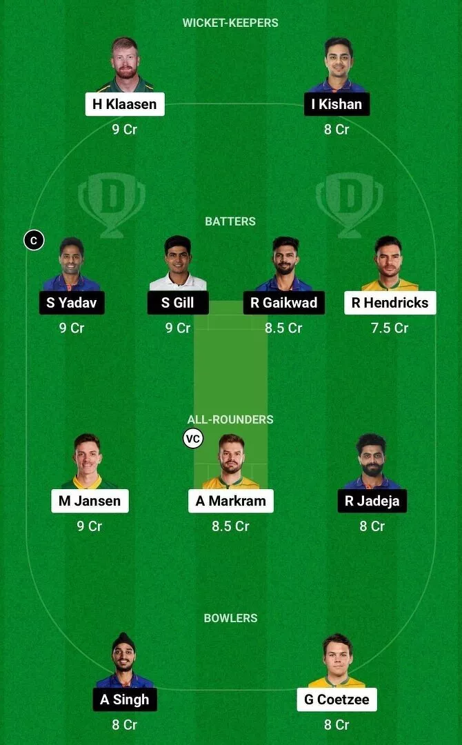 IND vs SA 2nd T20I 2023 Dream11 Team 1