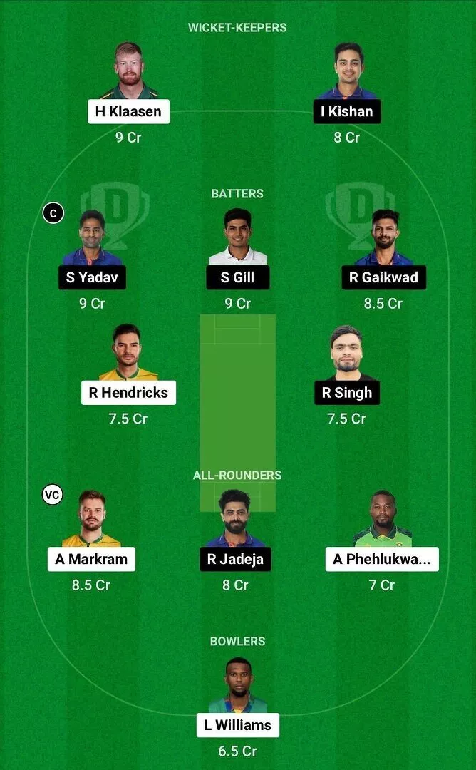 IND vs SA Dream11 3rd T20I Team 1