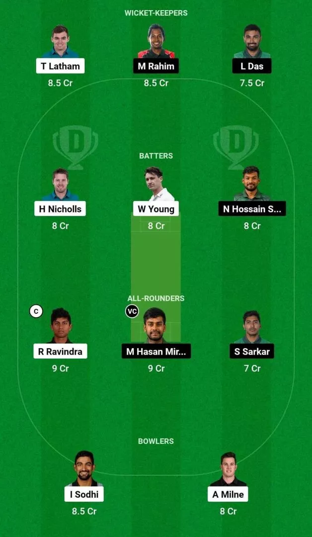 NZ vs BAN 1st ODI Dream11 Team 1