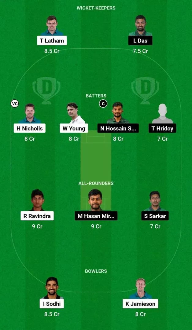 NZ vs BAN 1st ODI Dream11 Team 2