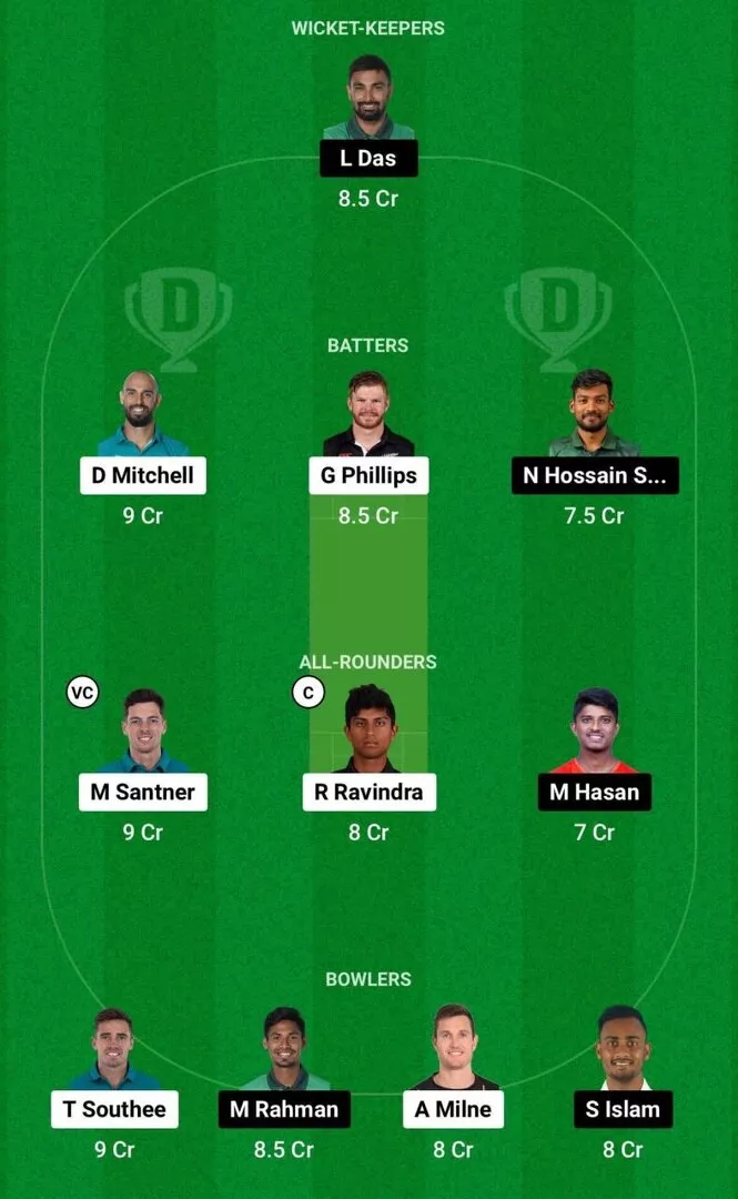 NZ vs BAN Dream11 1st T20I Team 1