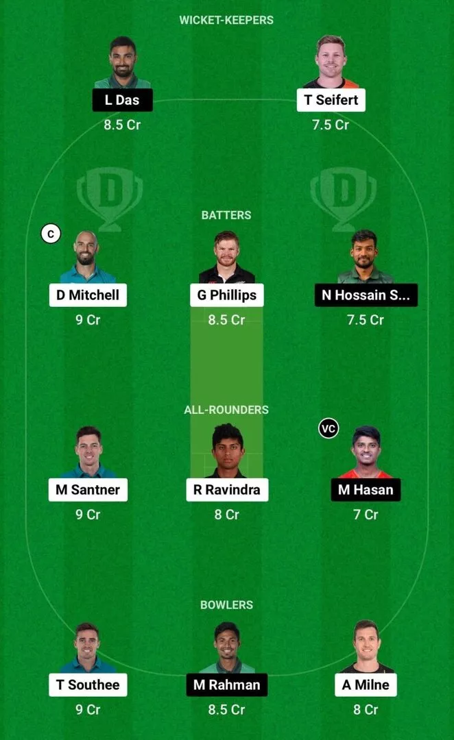 NZ vs BAN Dream11 1st T20I Team 2