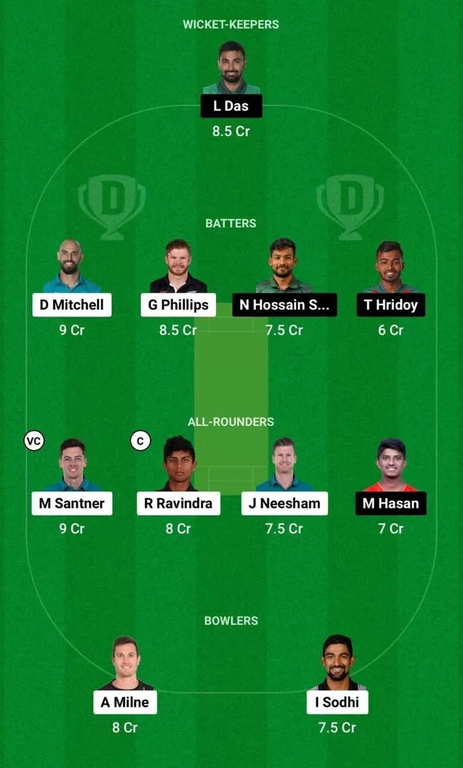 NZ vs BAN Dream11 Team 1