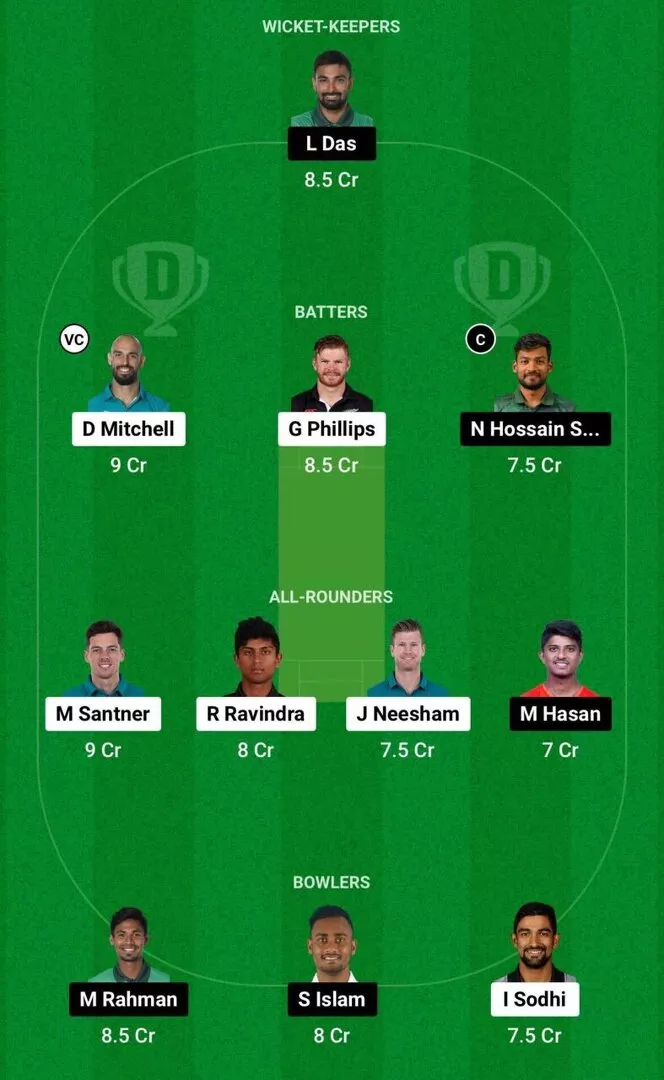 NZ vs BAN Dream11 Team 2