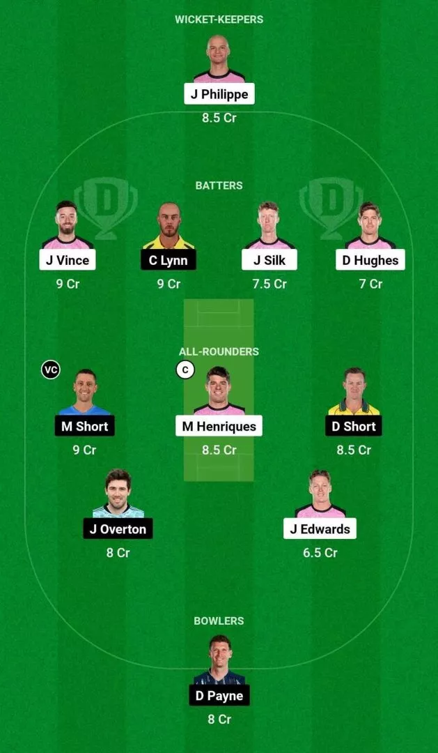 SIX vs STR Dream11 Team 1 Match 11