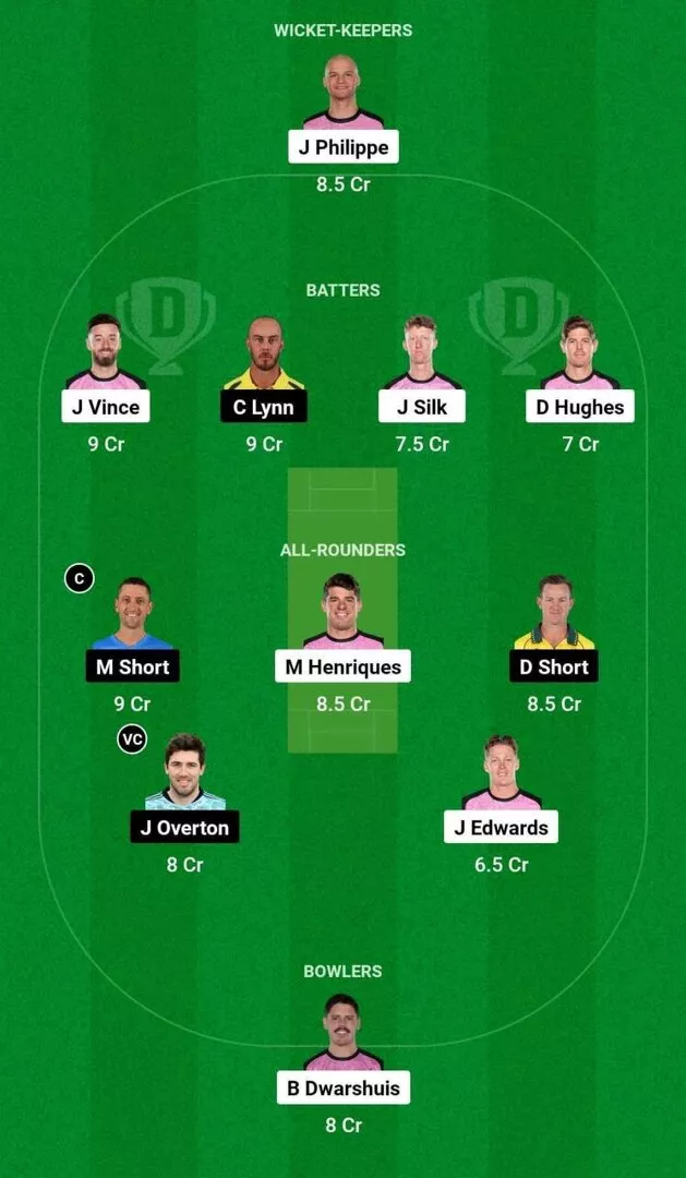 SIX vs STR Dream11 Team 2 Match 11