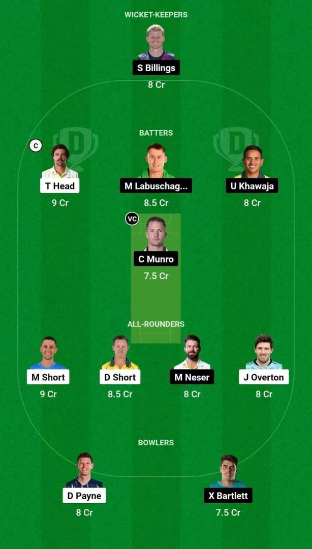 STR vs HEA Dream11 BBL 2023-24 Team 1