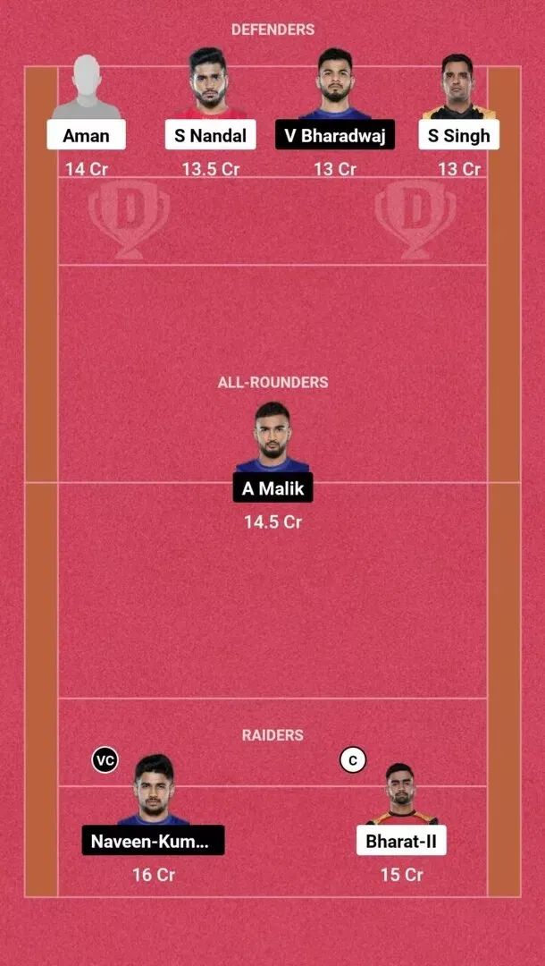 Suggested Dream11 Fantasy Team No. 2 BLR vs DEL Dream11:
